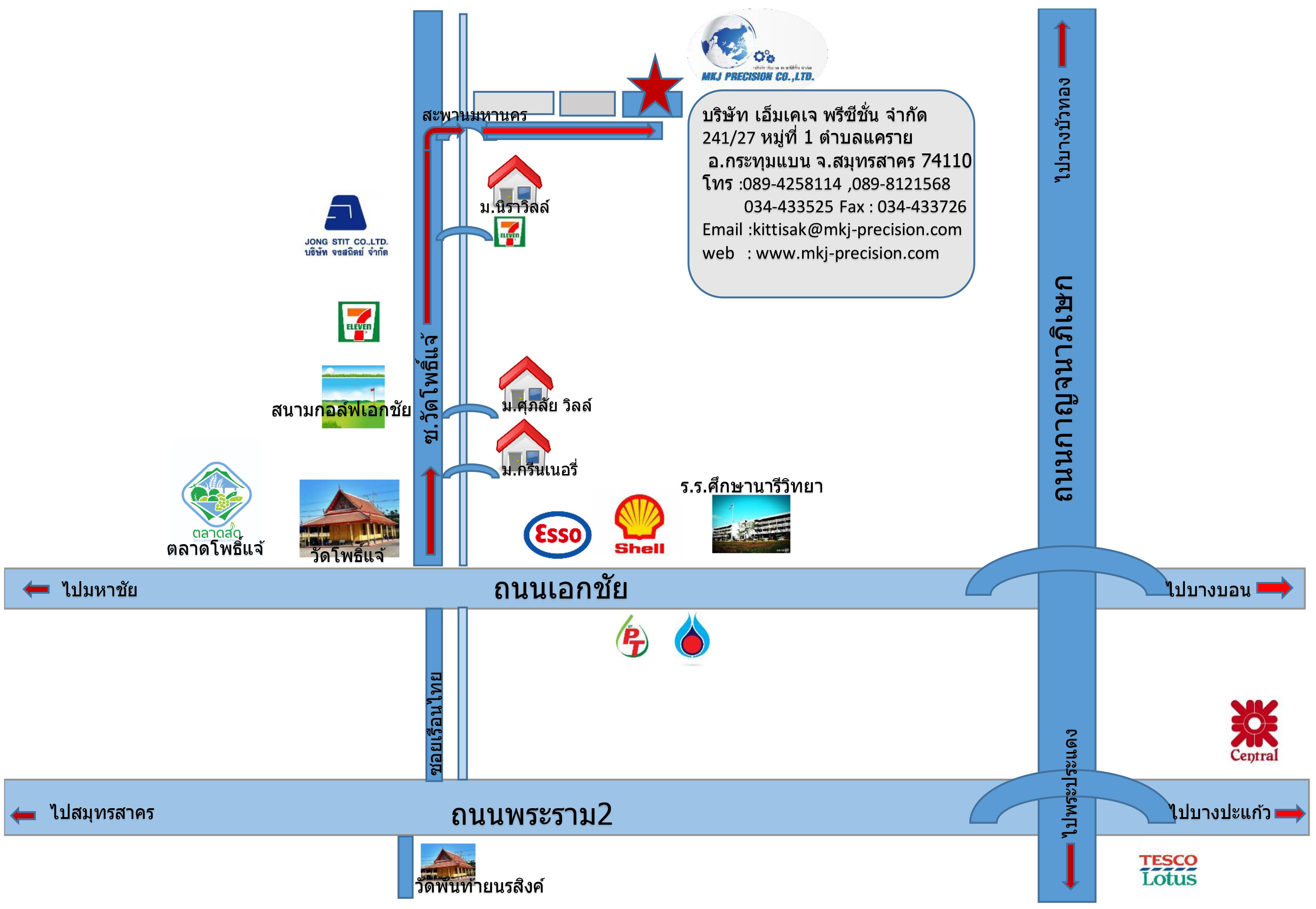 รูปแผนที่