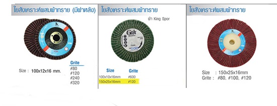 ใยสังเคราะห์ผสมผ้าทราย SUMO ใยสังเคราะห์ผสมผ้าทราย SUMO