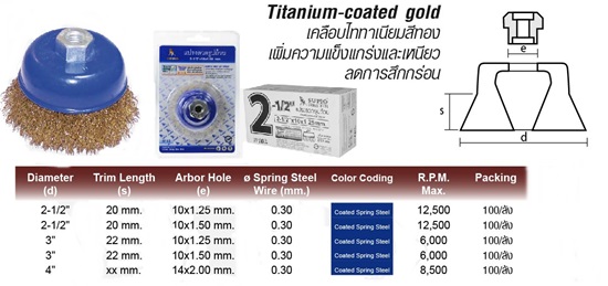 แปรงลวดรูปถ้วย CRIMPED WIRE CUP BRUSH  SUMO