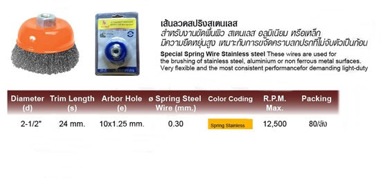 แปรงลวดรูปถ้วย (แบบเส้นลวดสปริงสแตนเลส ) CRIMPED WIRE CUP BRUSH SUMO แปรงลวดรูปถ้วย (แบบเส้นลวดสปริงสแตนเลส ) CRIMPED WIRE CUP BRUSH SUMO