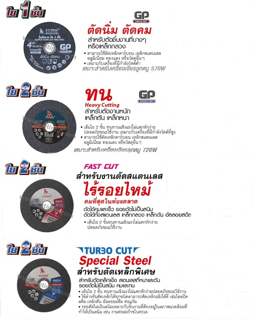 ใบตัดบาง 4" CUTTING DISC SUMO