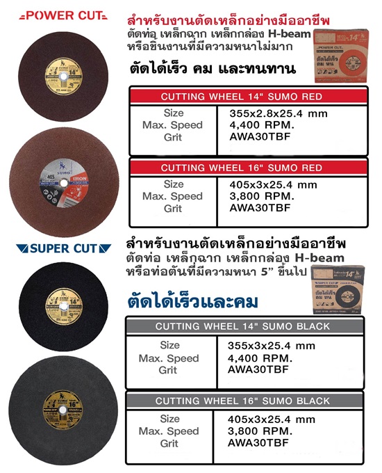 ใบตัด 14"/16"   CUTTING  WHEEL  SUMO