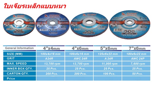 ใบเจียรเหล็กแบบหนา Grinding  Disc