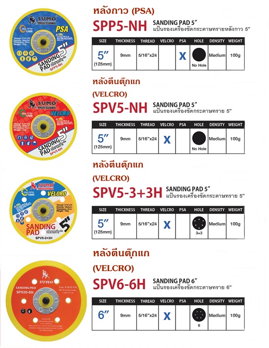 แป้นรองเครื่องขัดกระดาษทราบ SANDING PAD SUMO แป้นรองเครื่องขัดกระดาษทราบ SANDING PAD SUMO