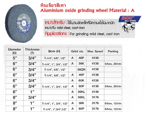 หินเจียรสีเทา Grinding Wheel SUMO หินเจียรสีเทา Grinding Wheel SUMO