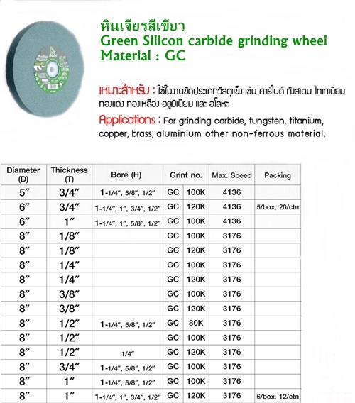 หินเจียรสีเขียว หินเจียรสีเขียว