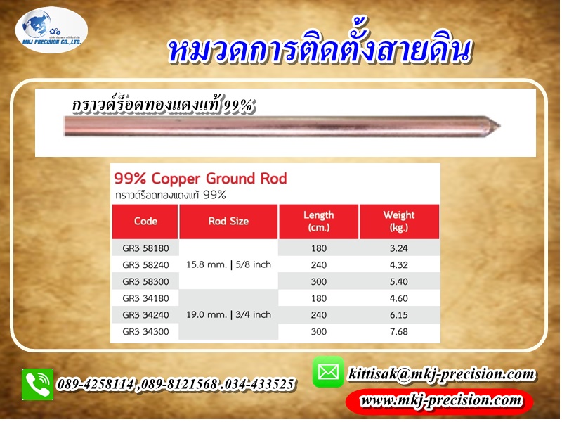 กราวด์ร็อดทองแดง 99%