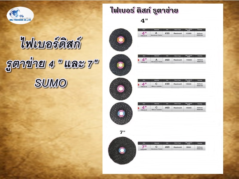ไฟเบอร์ดิสก์ รูตาข่าย 4 " และ 7"  SUMO