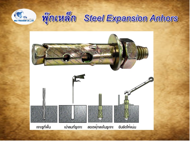 พุ๊กเหล็ก Steel Expansion Anhors